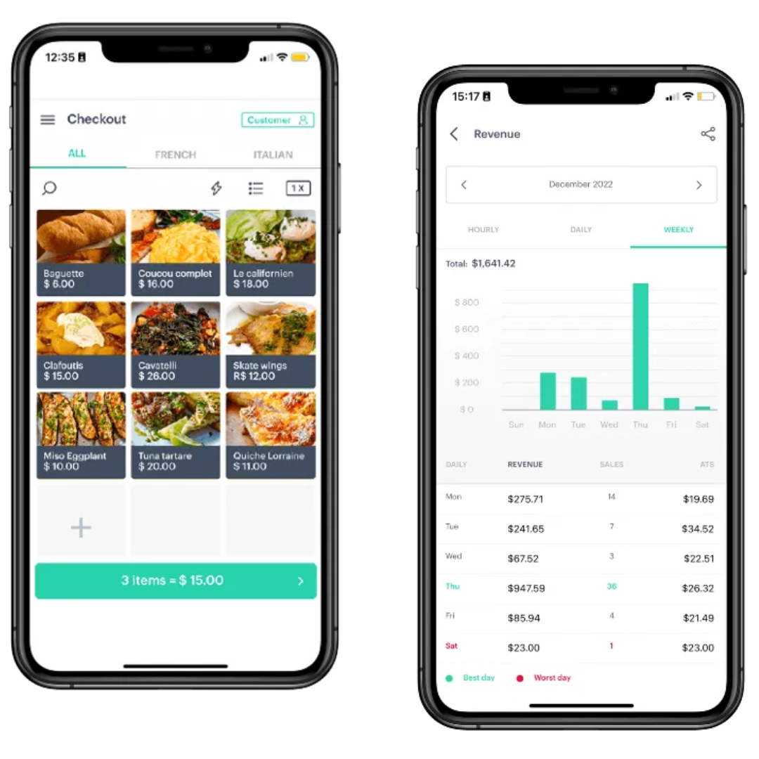 Use of Technology to Drive Food Order Industry