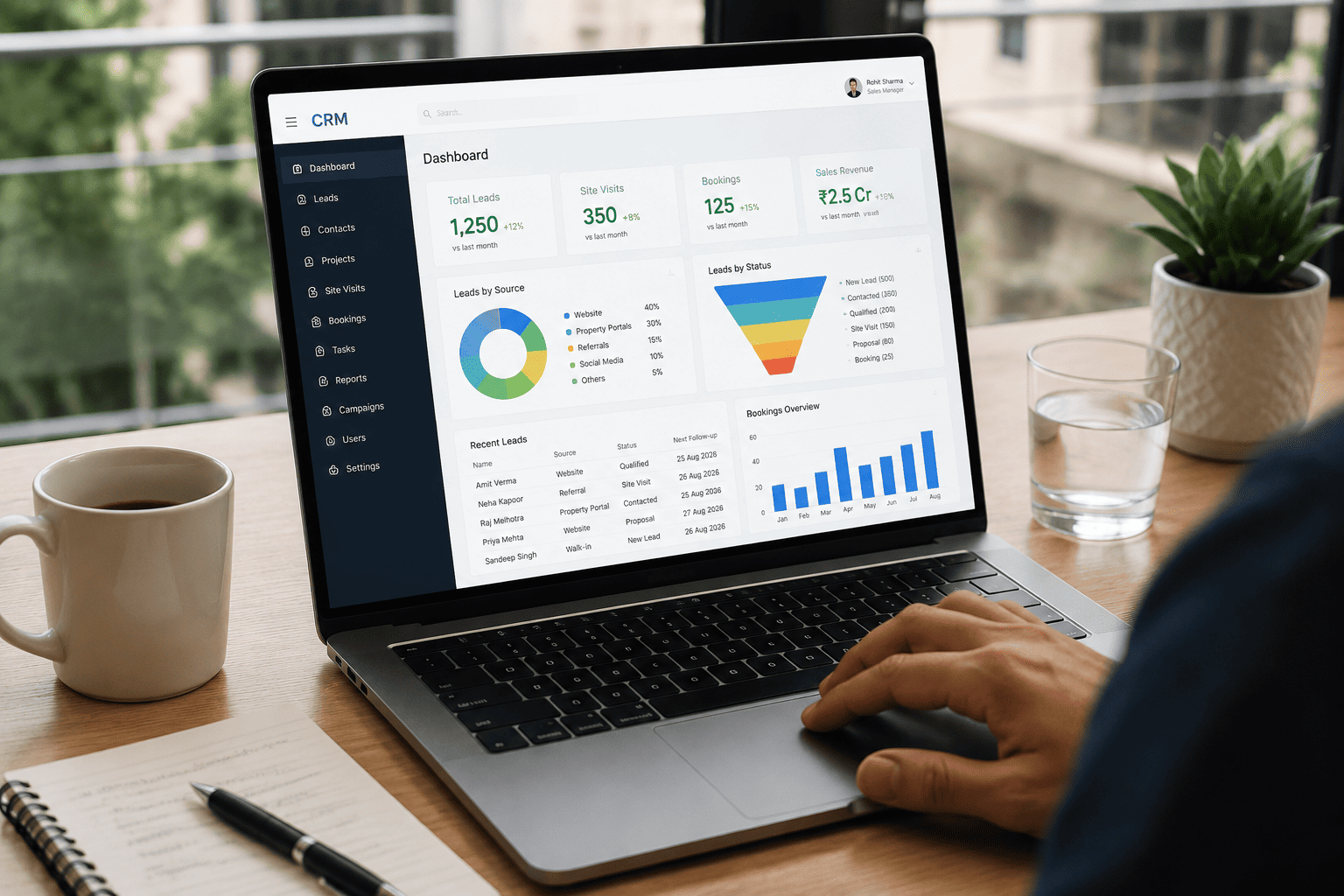 CRM Software for Real Estate Sales and Lead Management