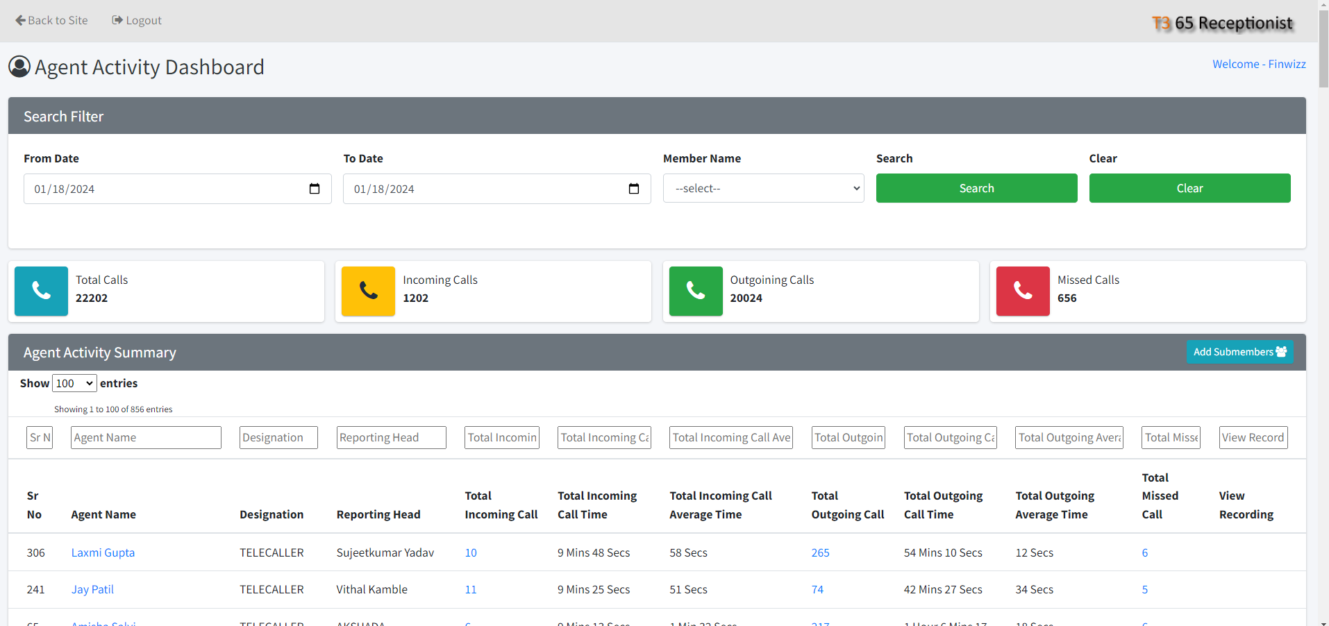 Full Dashboard