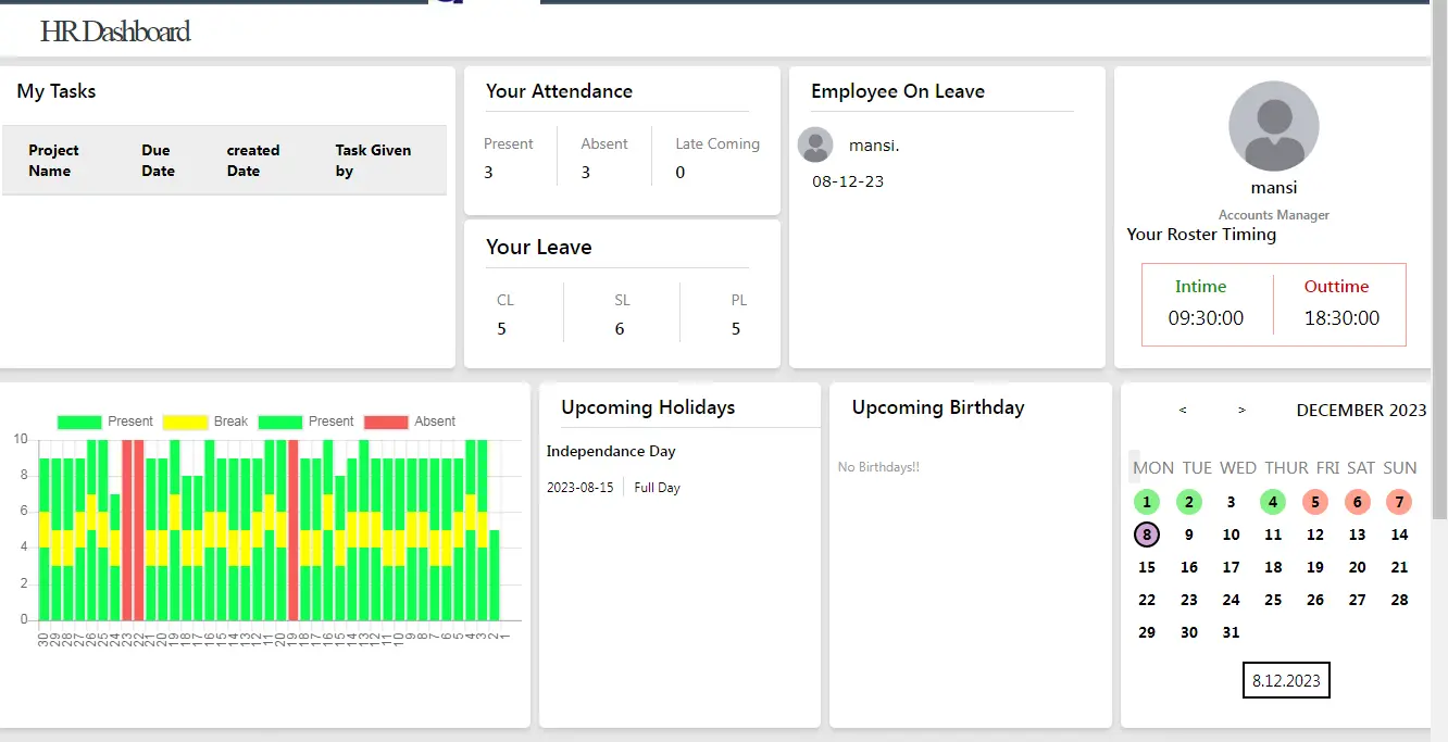 HR Dashboard
