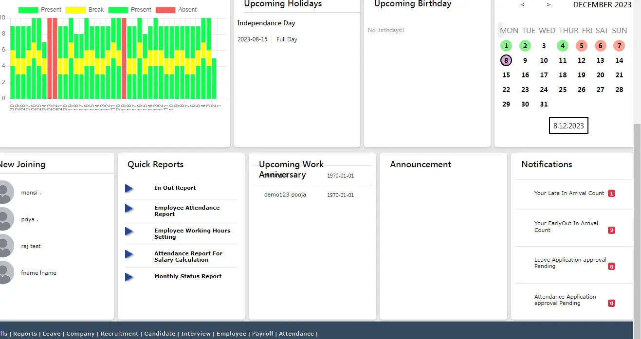 HR Dashboard