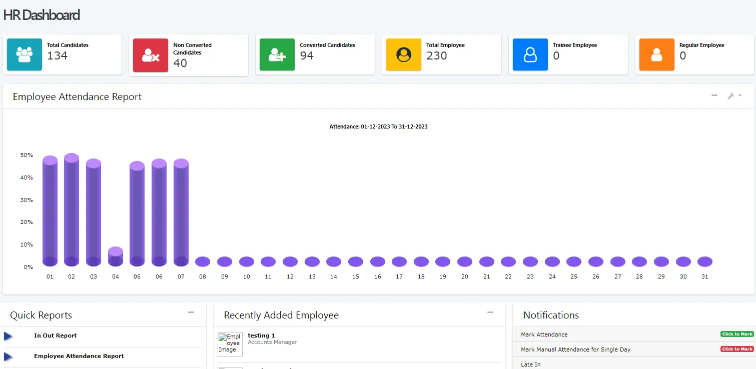 HR Dashboard Admin