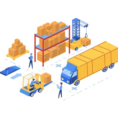 Order Processing